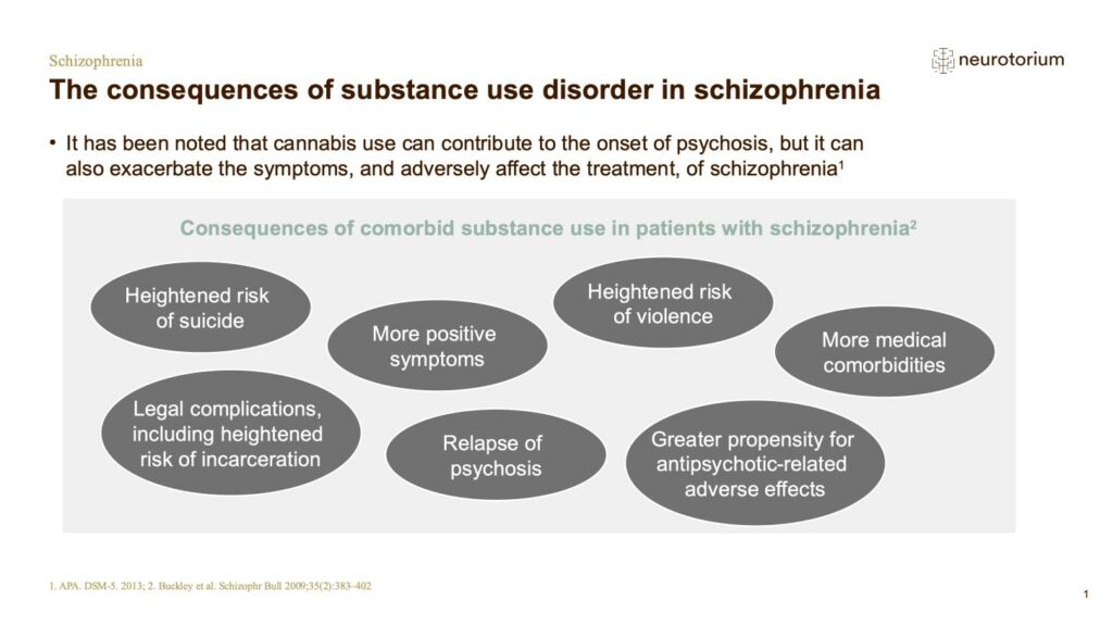 Schizophrenia - Comorbidity - slide 15